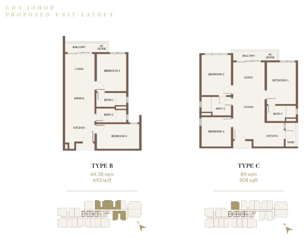 Aethera Residences floor plan, Types B and C