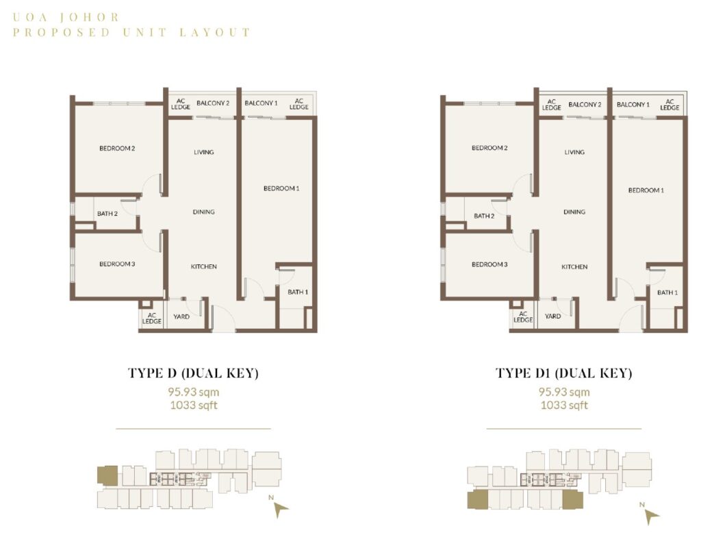Aethera Residences floor plan, Types D and D1