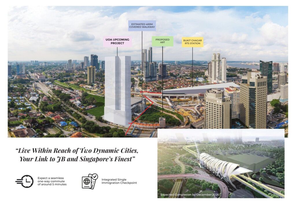 Aethera Residences estimated 400m covered walkway to RTS Bukit Chagar