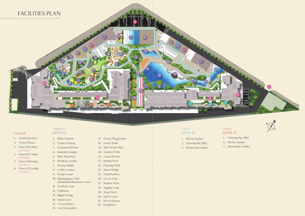 Causewayz Square facilities plan