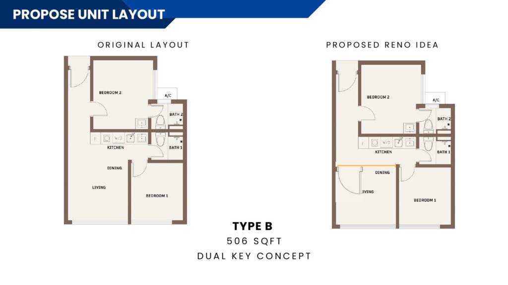 CTC SkyOne @ Bukit Chagar floor plan, Type B