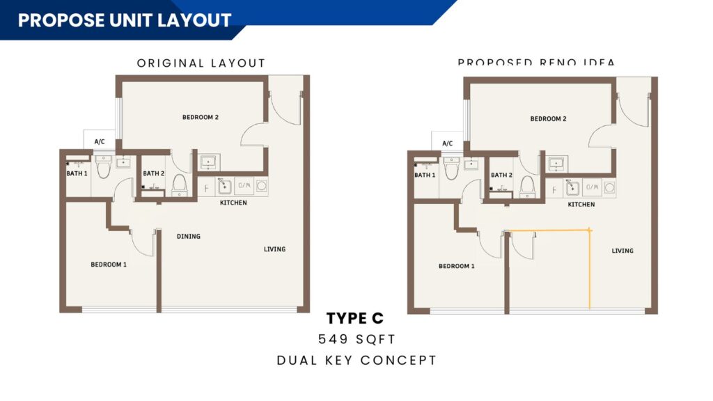 CTC SkyOne @ Bukit Chagar floor plan, Type C