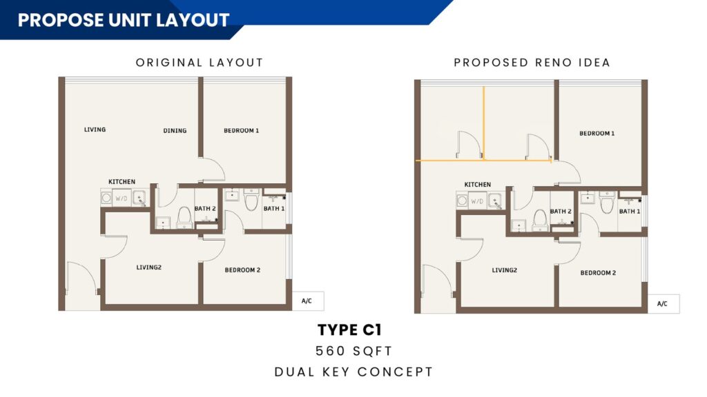 CTC SkyOne @ Bukit Chagar floor plan, Type C1