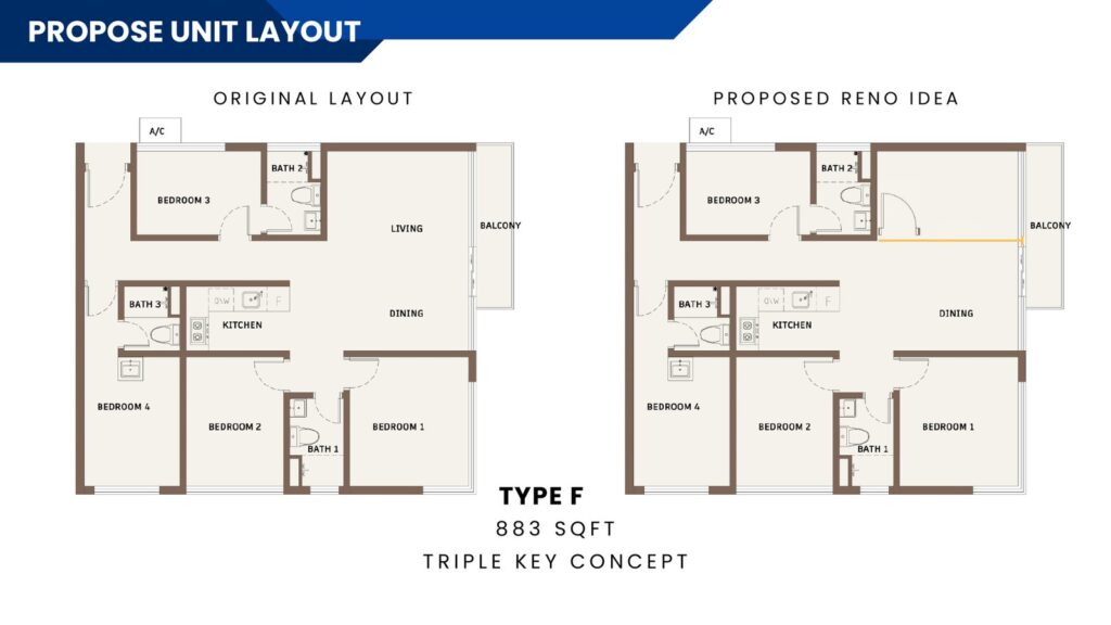 CTC SkyOne @ Bukit Chagar floor plan, Type F