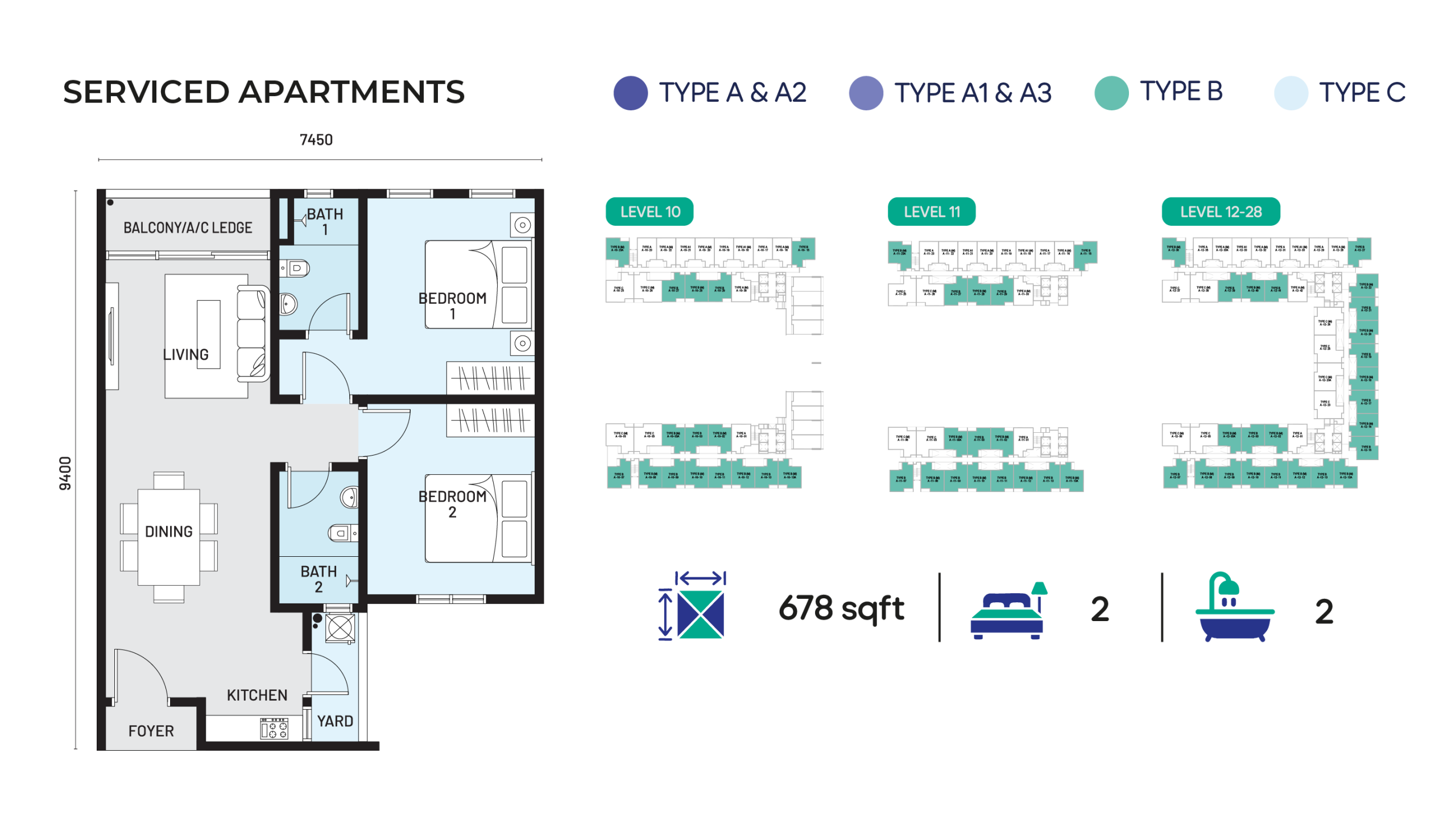 Type B floor plan, 678 sq ft
