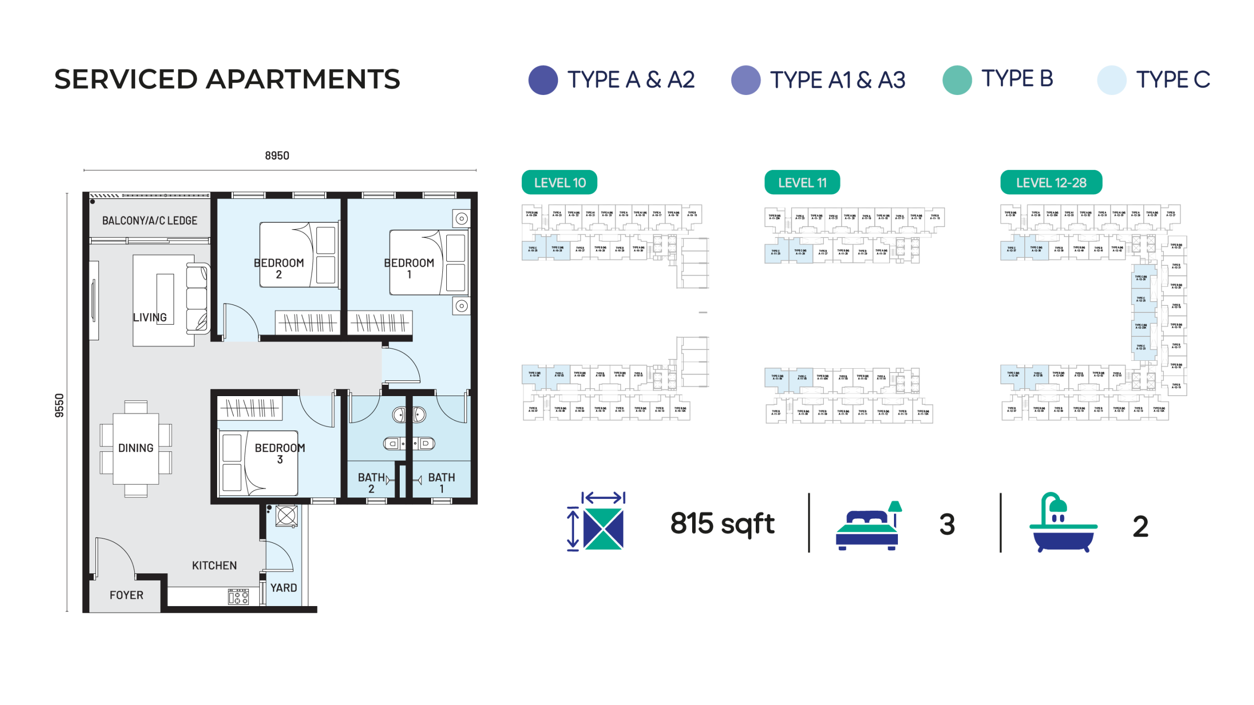 Type C floor plan, 815 sq ft