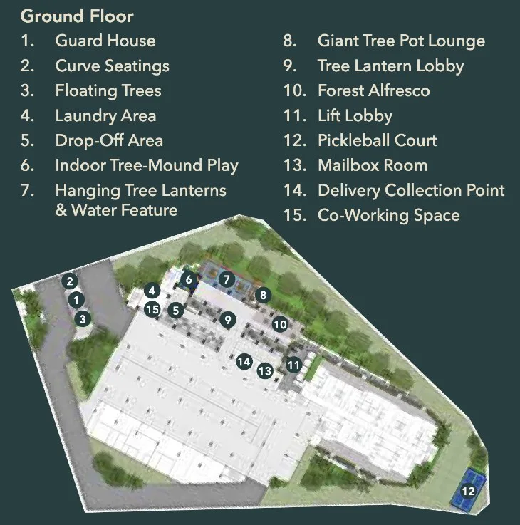 Forescape @ Metrioplace, Simpang Ampat: ground-floor plan with numbered facilities