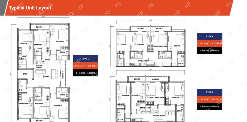 GenRise floor plan, Type D, E and F