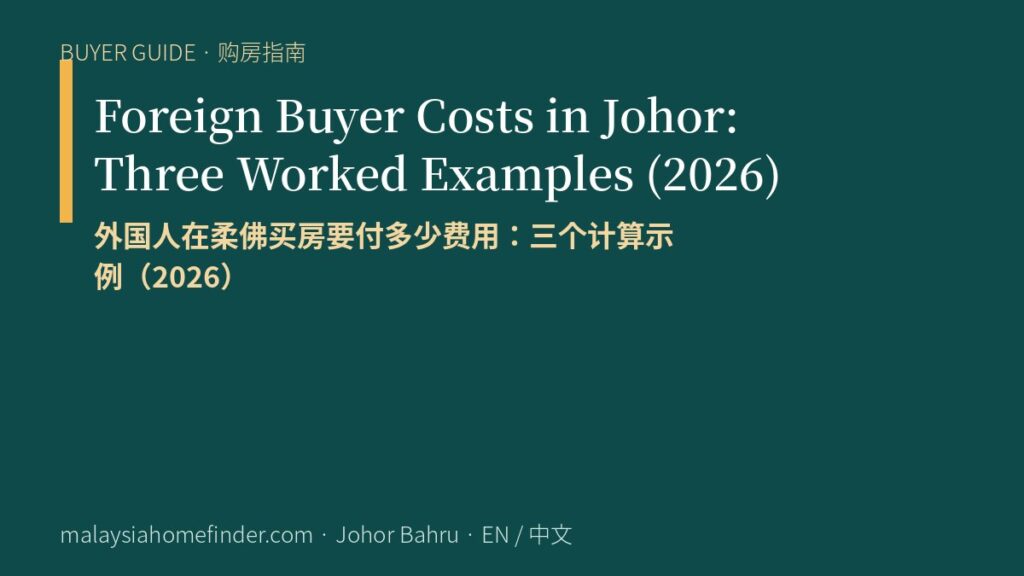 Foreign Buyer Costs in Johor: Three Worked Examples (2026)