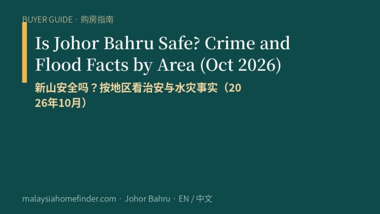 Is Johor Bahru Safe? Crime and Flood Facts by Area (Oct 2026)