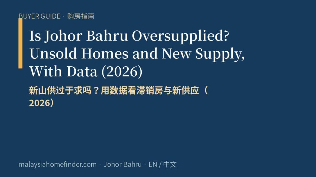 Is Johor Bahru Oversupplied? Unsold Homes and New Supply, With Data (2026)