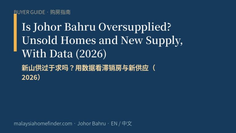 Is Johor Bahru Oversupplied? Unsold Homes and New Supply, With Data (2026)