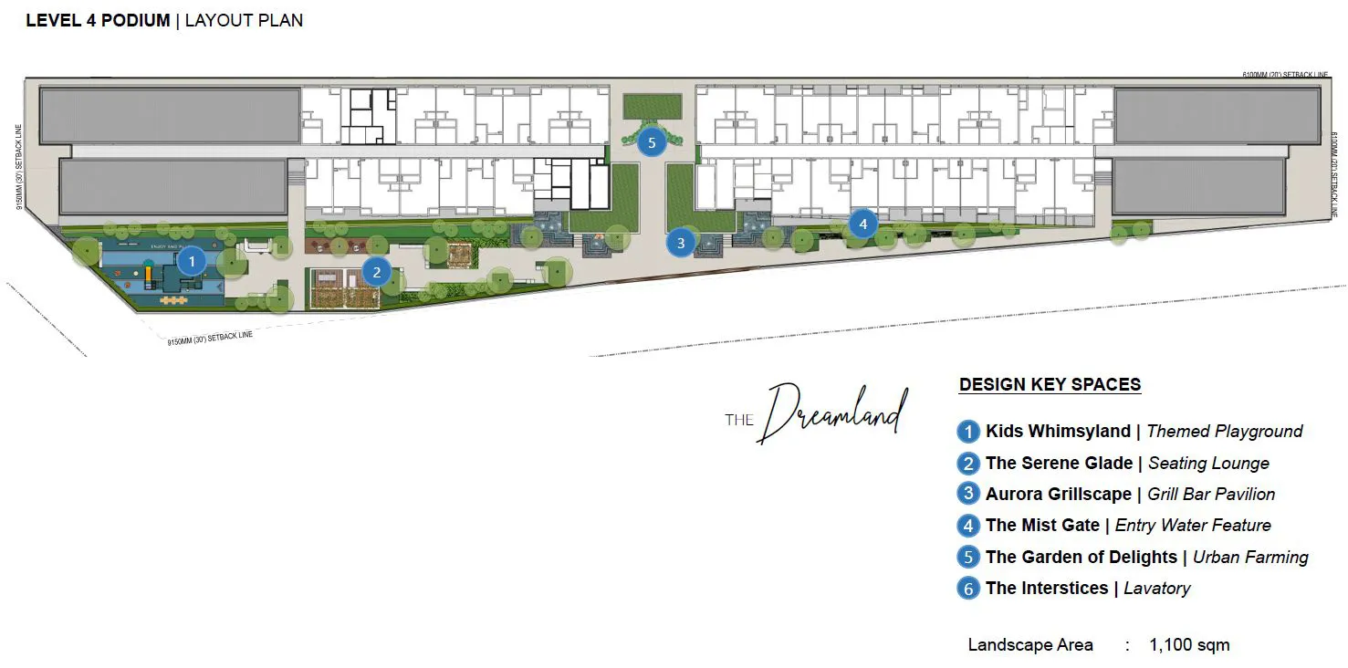 Keeperz Suites, Gelugor: Level 5 podium garden and play area, landscape plan