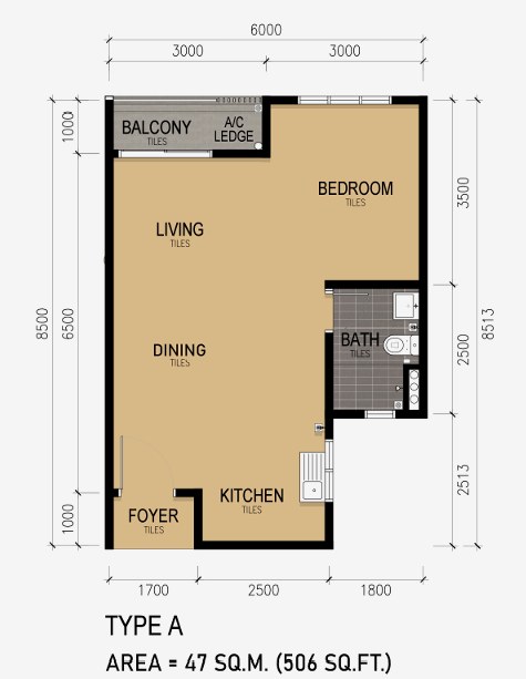 KSL Lakeview Ponderosa 户型图 Type A，1房，506平方尺