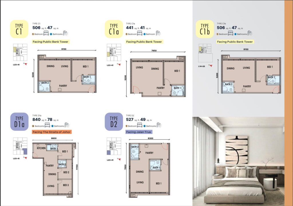One Heritage floor plan, Types C1, C1a, C1b, D1a and D2