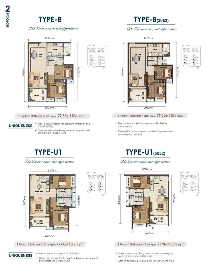 R&F Princess Cove Phase 2 (Seine Region) floor plan, Types B, B(sub2), U1, U1(sub2)