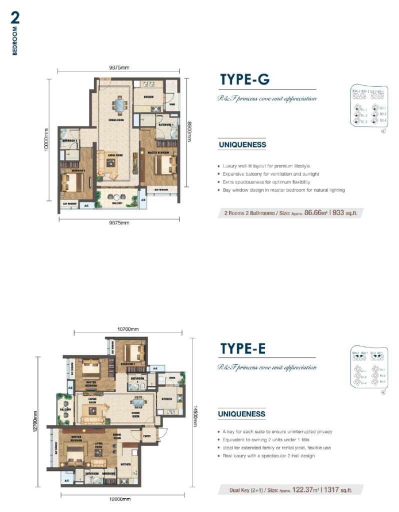 R&F Princess Cove Phase 2 (Seine Region) floor plan, Types G and E