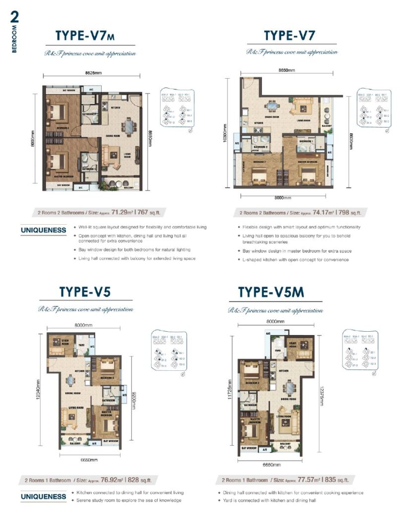 R&F Princess Cove Phase 2 (Seine Region) floor plan, Types V7M, V7, V5, V5M
