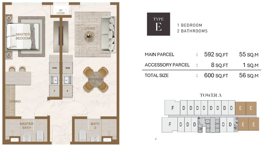 Skyline One Sentosa floor plan, Type E