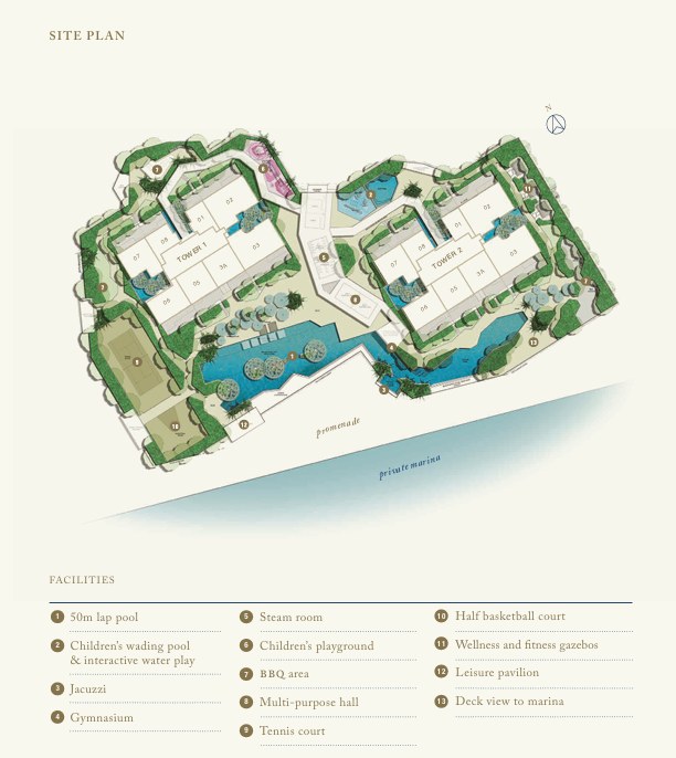 Southern Marina Residences site plan and facilities