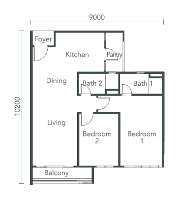 Southkey NADI Residences 平面图 B2 型，两房，854 平方尺