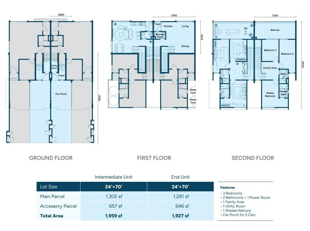 Serene Villas, Bukit Mertajam: intermediate or end townhouse, upper unit floor plan
