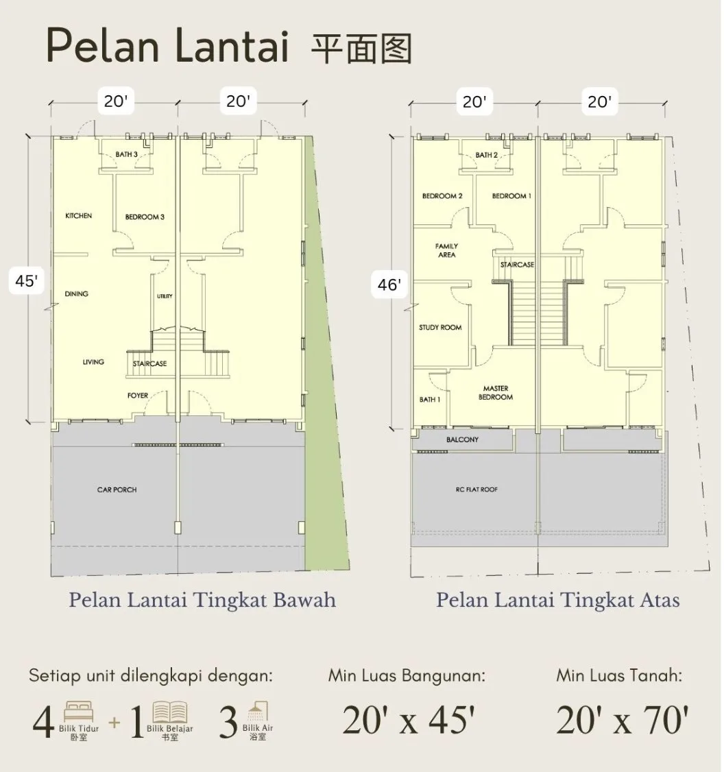 Taman Bistari Indah, Nibong Tebal: two-storey terrace floor plans, 4 bed 3 bath plus study, about 1,765 to 1,819 sq ft