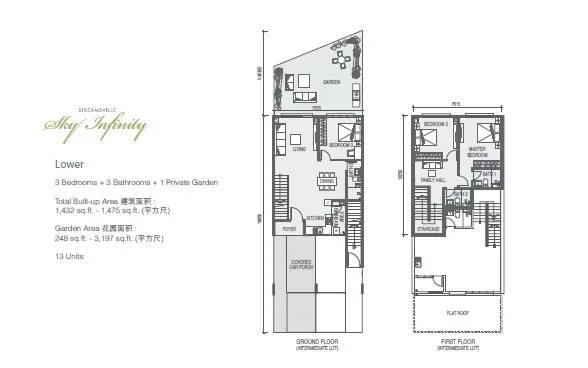 Casa Utopia, Sungai Dua: townhouse lower unit floor plans, 3 bedrooms