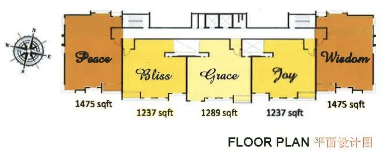 The Retreat Condominium, Bukit Mertajam: typical floor plate with five homes per floor