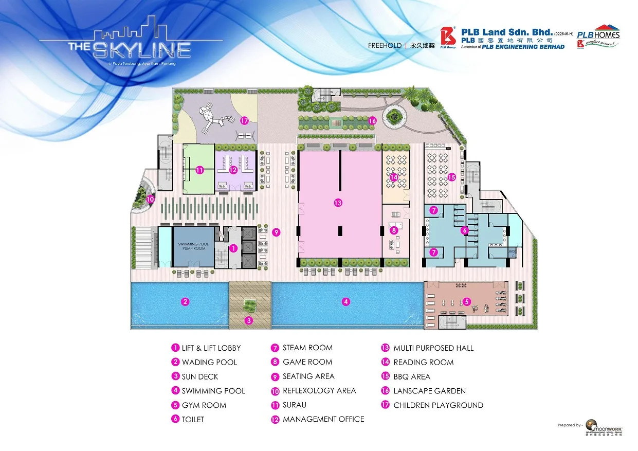 The Skyline, Paya Terubong: facilities layout plan